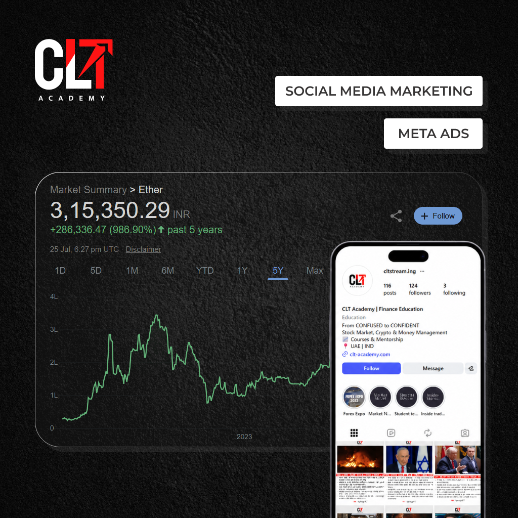 CLT result