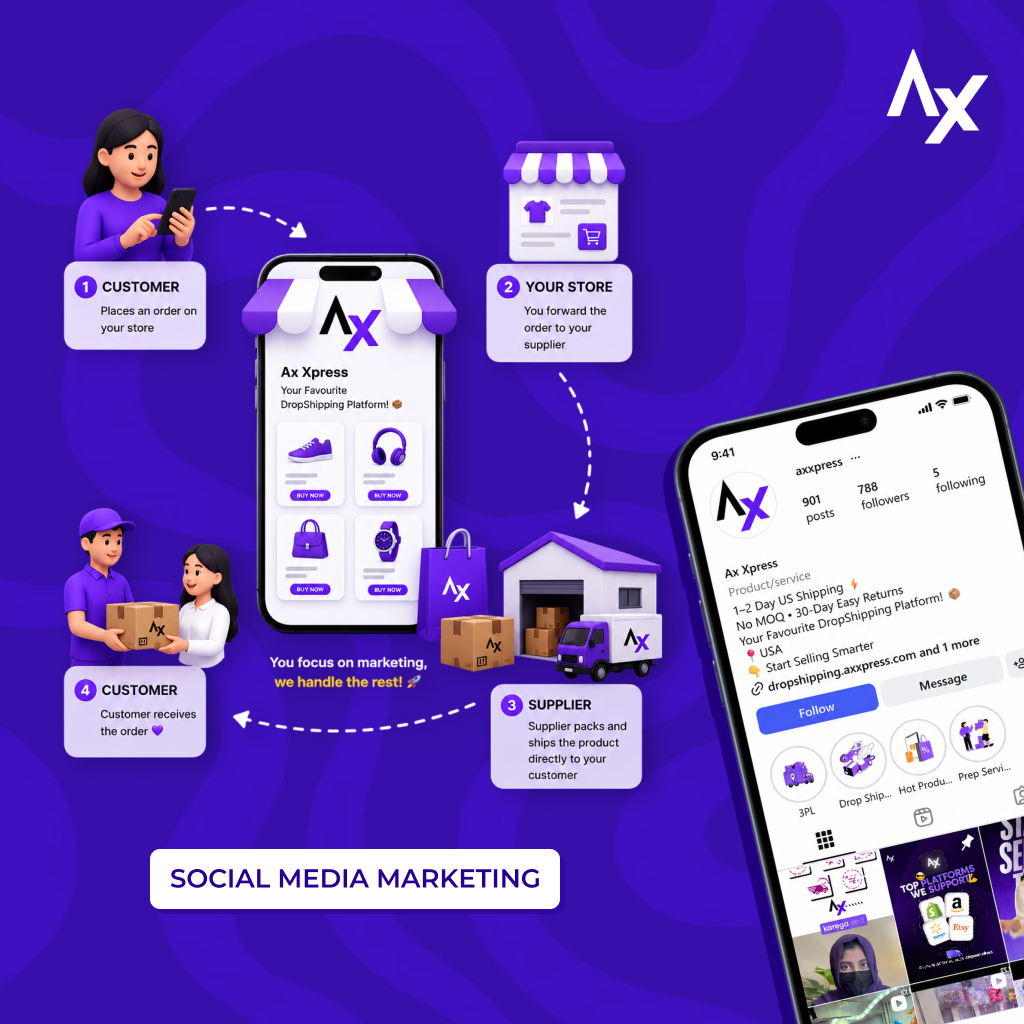 Axxpress result